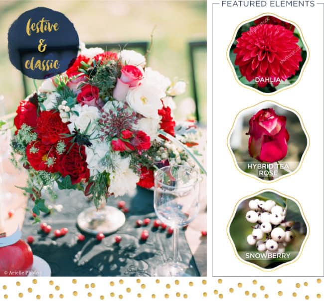 Centerpiece ideas for the holidays